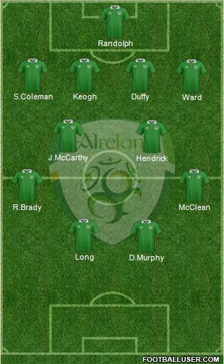 Ireland Formation 2016