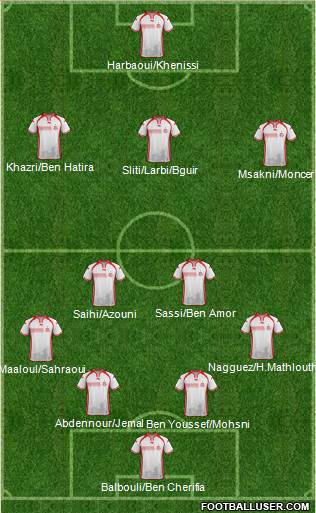 Tunisia Formation 2016