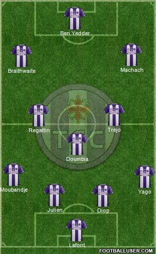 Toulouse Football Club Formation 2016