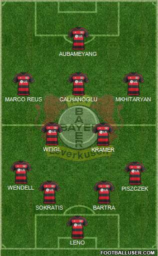 Bayer 04 Leverkusen Formation 2016