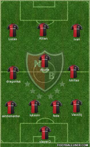 Newell's Old Boys Formation 2016