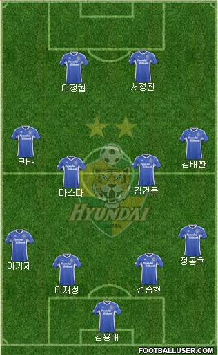 Ulsan Hyundai Formation 2016