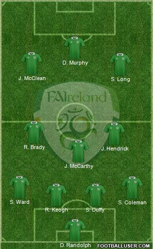 Ireland Formation 2016