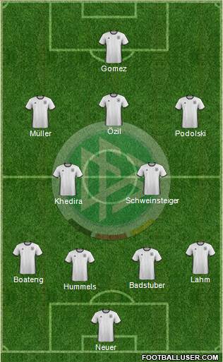 Germany Formation 2016