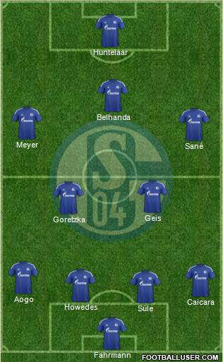 FC Schalke 04 Formation 2016