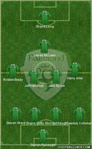 Ireland Formation 2016