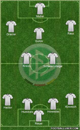 Germany Formation 2016