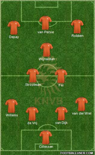 Holland Formation 2016