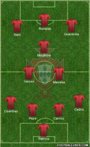 Portugal Formation 2016