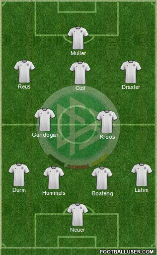 Germany Formation 2016