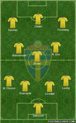 Sweden Formation 2016