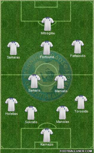 Greece Formation 2016