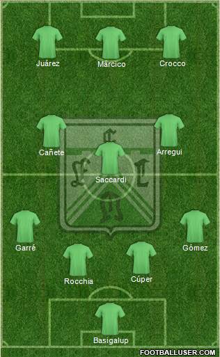 Ferro Carril Oeste Formation 2016