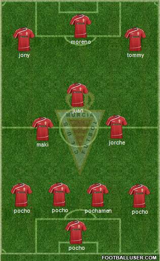 Real Murcia C.F., S.A.D. Formation 2016