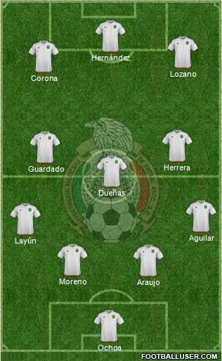 Mexico Formation 2016