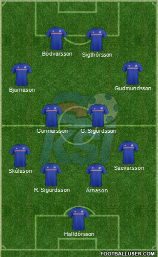 Iceland Formation 2016