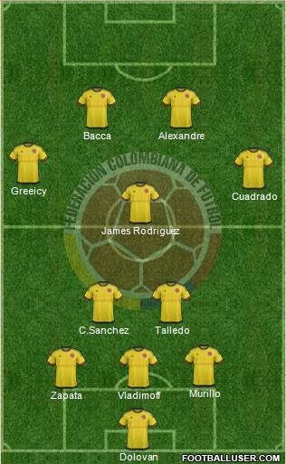 Colombia Formation 2016