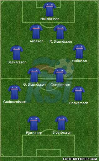 Iceland Formation 2016