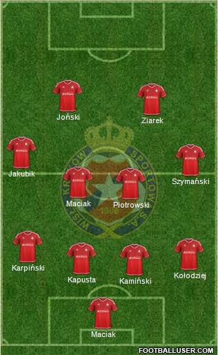 Wisla Krakow Formation 2016