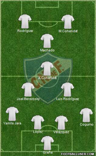 Club Nacional de Football Formation 2016