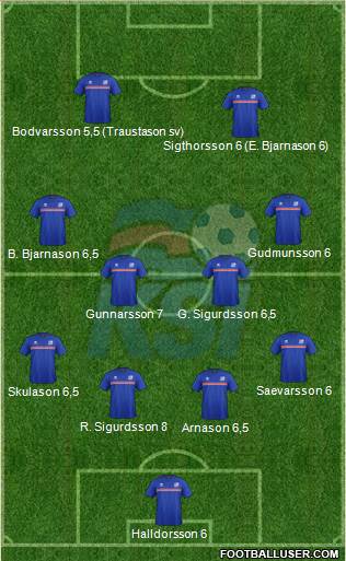 Iceland Formation 2016