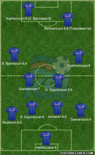 Iceland Formation 2016