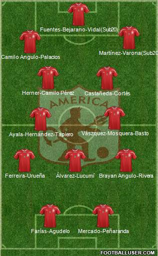 CD América de Cali Formation 2016