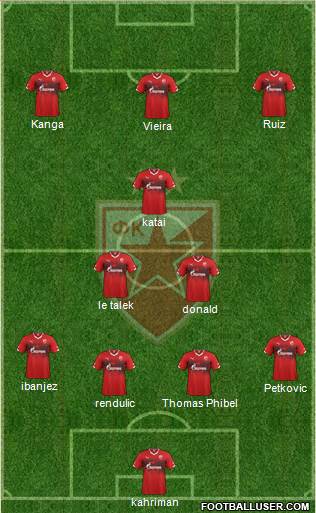 FC Red Star Belgrade Formation 2016