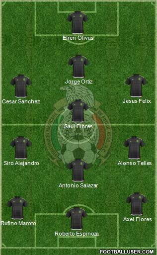 Mexico Formation 2016