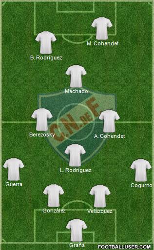 Club Nacional de Football Formation 2016