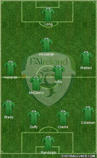 Ireland Formation 2016