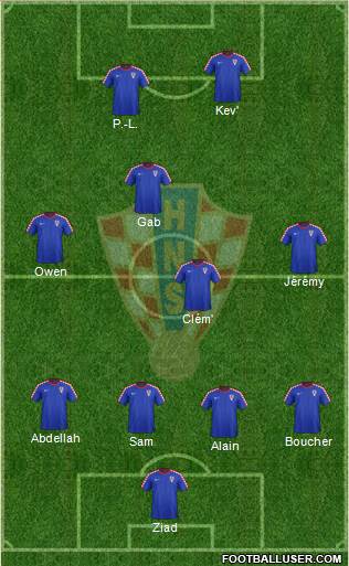 Croatia Formation 2016