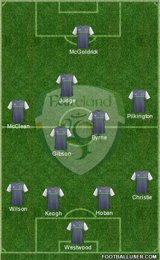 Ireland Formation 2016