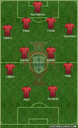 Portugal Formation 2016