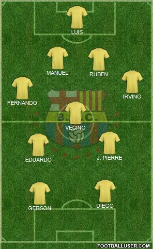 Barcelona SC Formation 2016