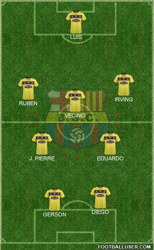 Barcelona SC Formation 2016