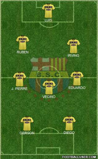 Barcelona SC Formation 2016