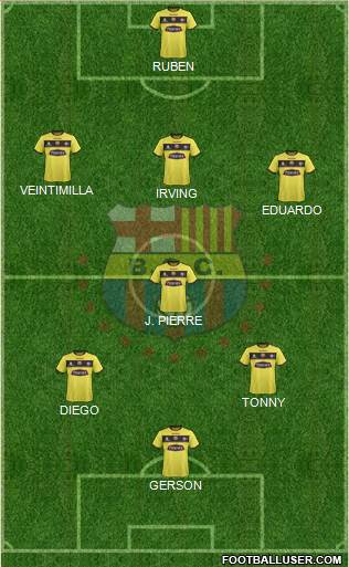 Barcelona SC Formation 2016