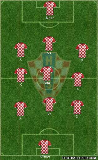 Croatia Formation 2016