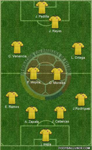 Colombia Formation 2016