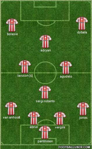 Sunderland Formation 2016