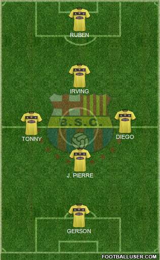 Barcelona SC Formation 2016