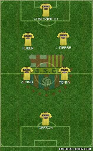 Barcelona SC Formation 2016