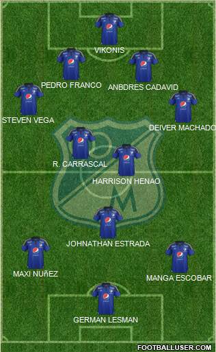 CD Los Millonarios Formation 2016