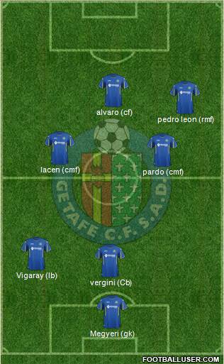 Getafe C.F., S.A.D. Formation 2016