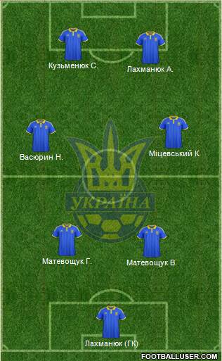 Ukraine Formation 2016