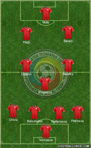 Romania Formation 2016