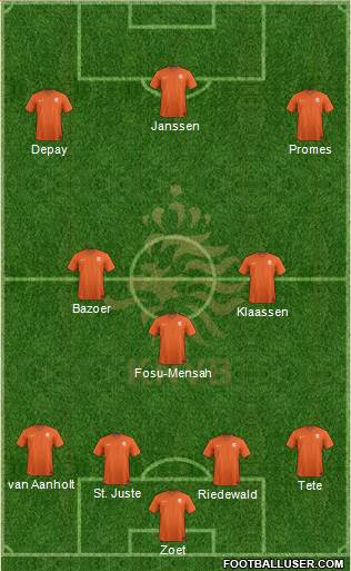 Holland Formation 2016