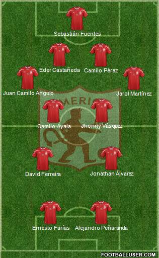 CD América de Cali Formation 2016