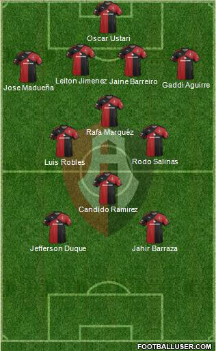 Club Deportivo Atlas Formation 2016